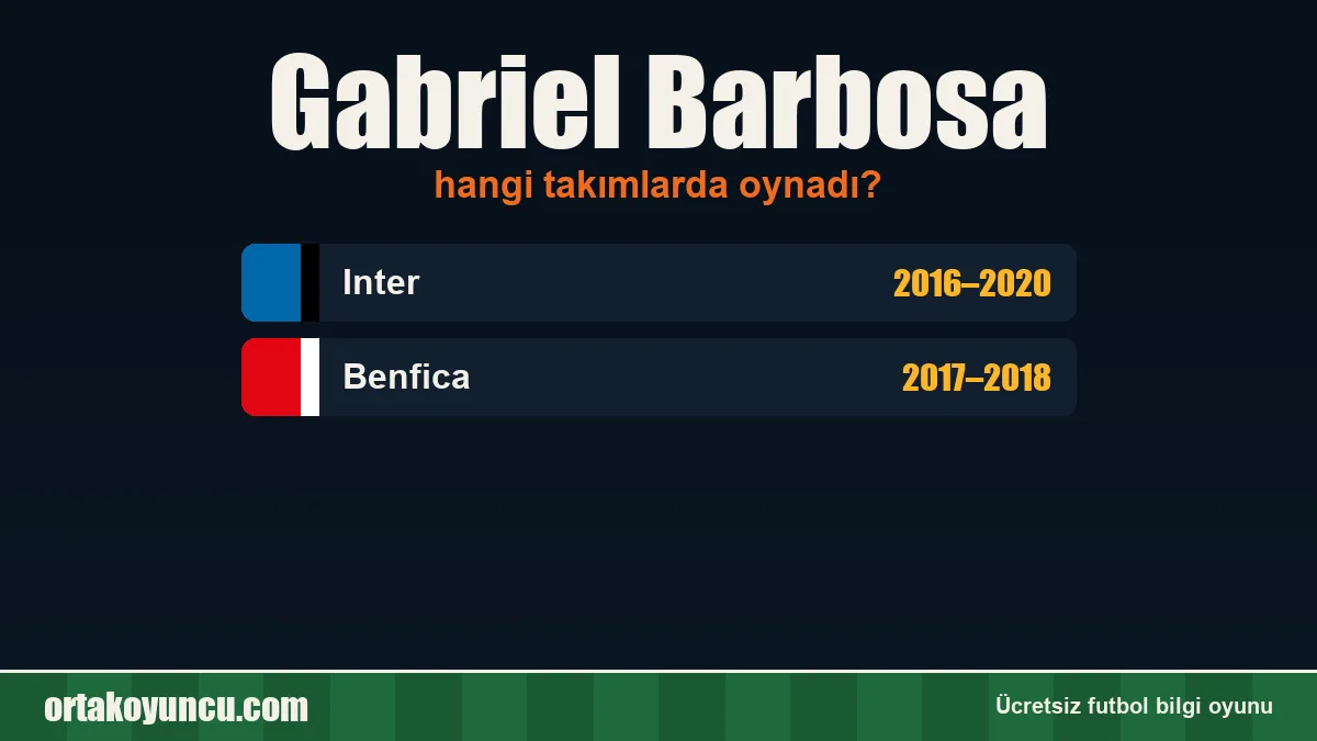 Gabriel Barbosa hangi takımlarda oynadı?