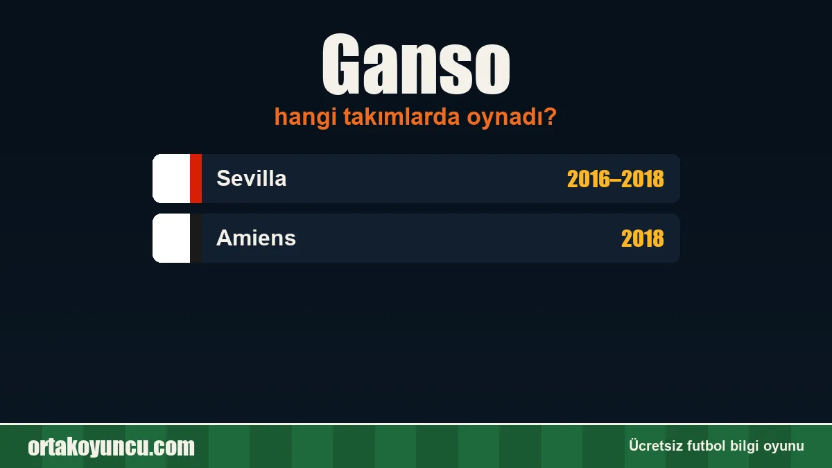 Ganso hangi takımlarda oynadı?
