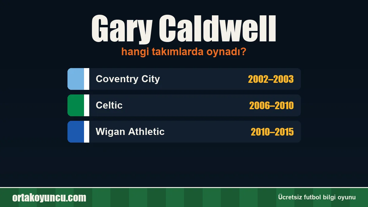 Gary Caldwell hangi takımlarda oynadı?