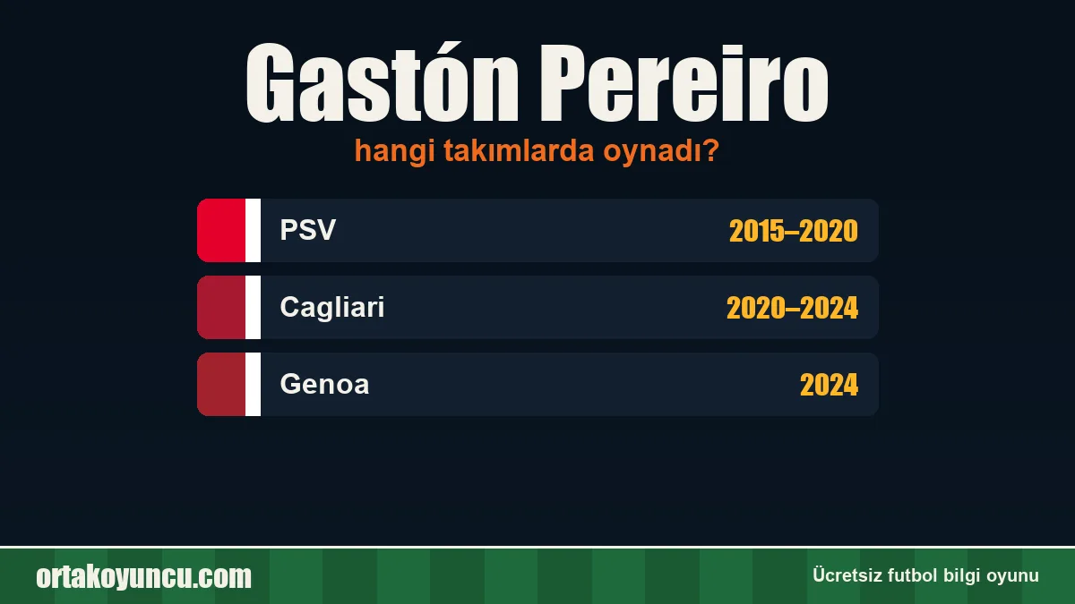 Gastón Pereiro hangi takımlarda oynadı?