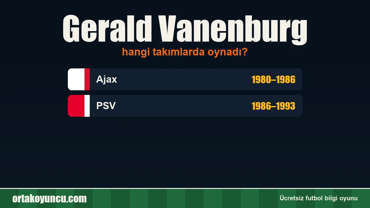 Gerald Vanenburg hangi takımlarda oynadı?