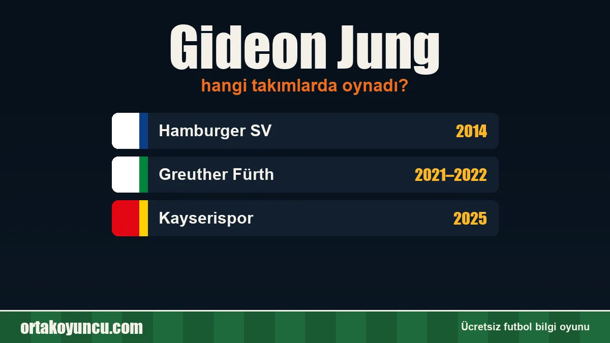 Gideon Jung hangi takımlarda oynadı?