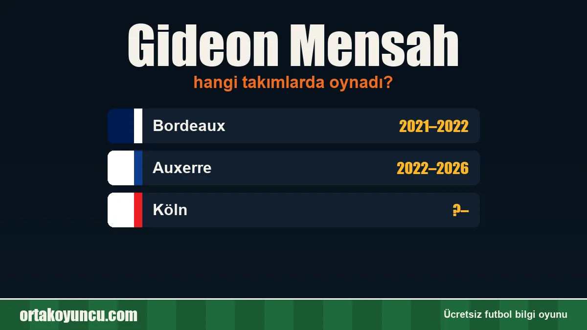 Gideon Mensah hangi takımlarda oynadı?