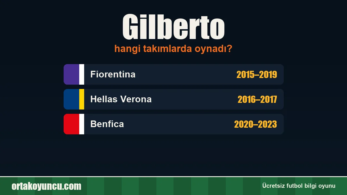 Gilberto hangi takımlarda oynadı?