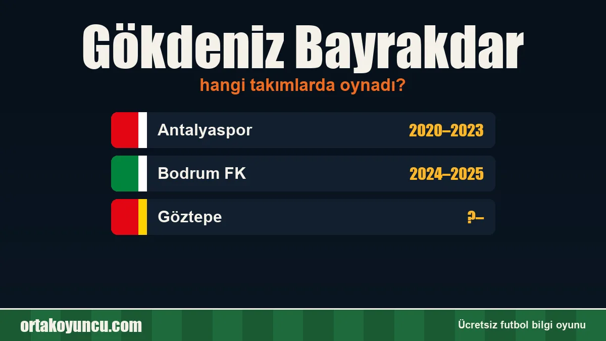 Gökdeniz Bayrakdar hangi takımlarda oynadı?