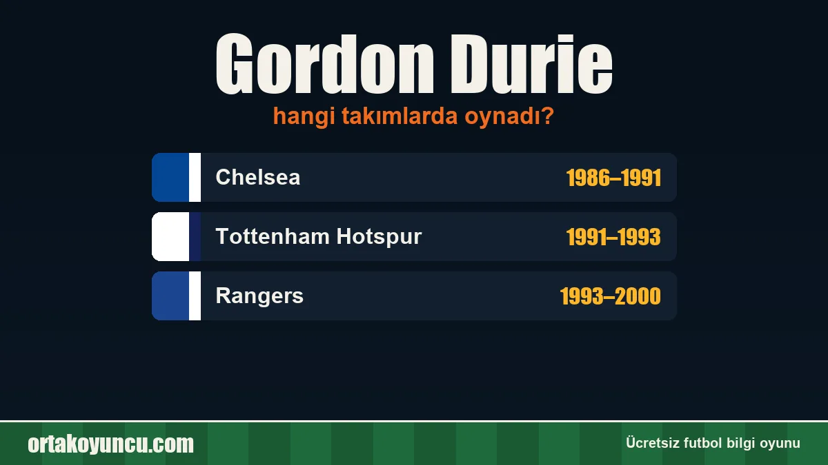 Gordon Durie hangi takımlarda oynadı?