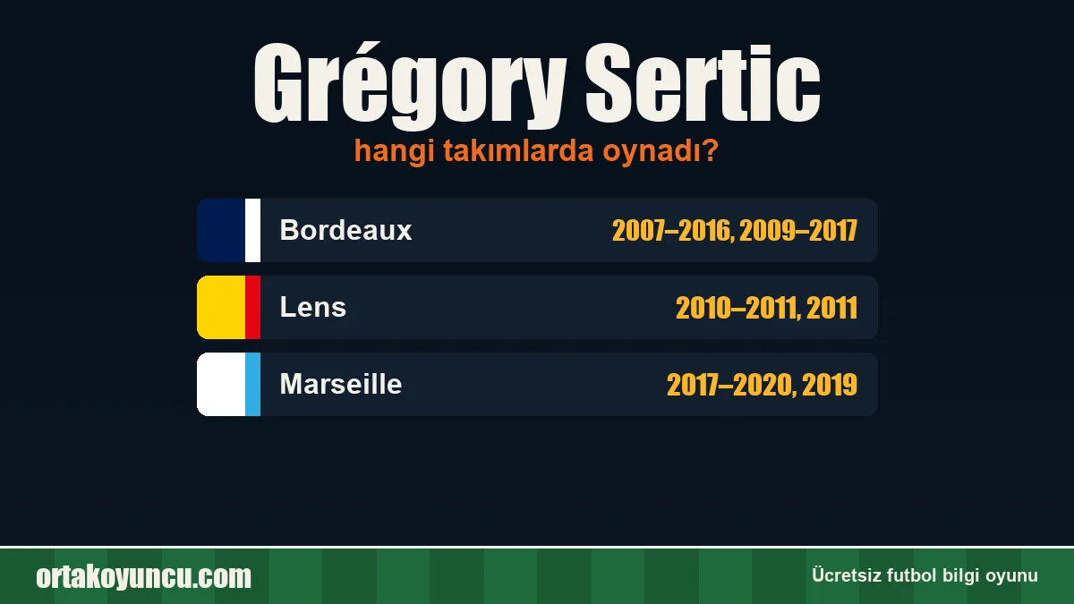 Grégory Sertic hangi takımlarda oynadı?