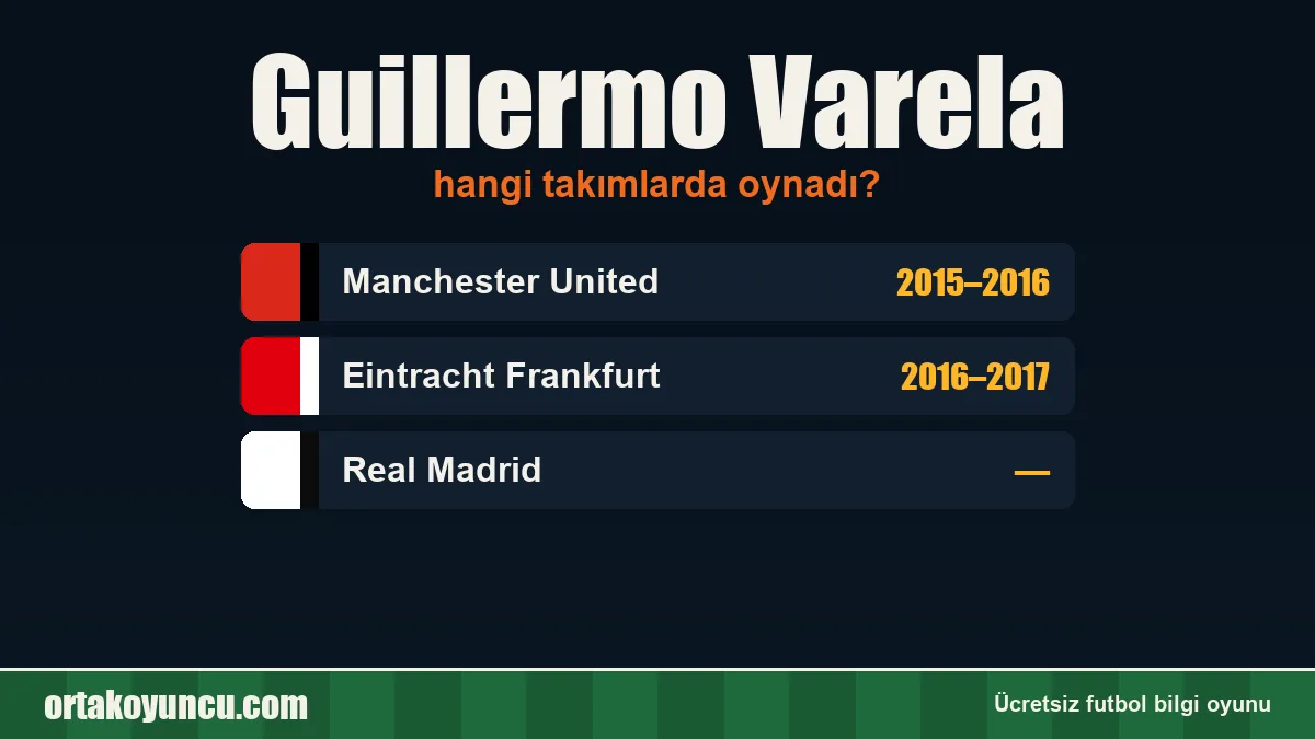 Guillermo Varela hangi takımlarda oynadı?
