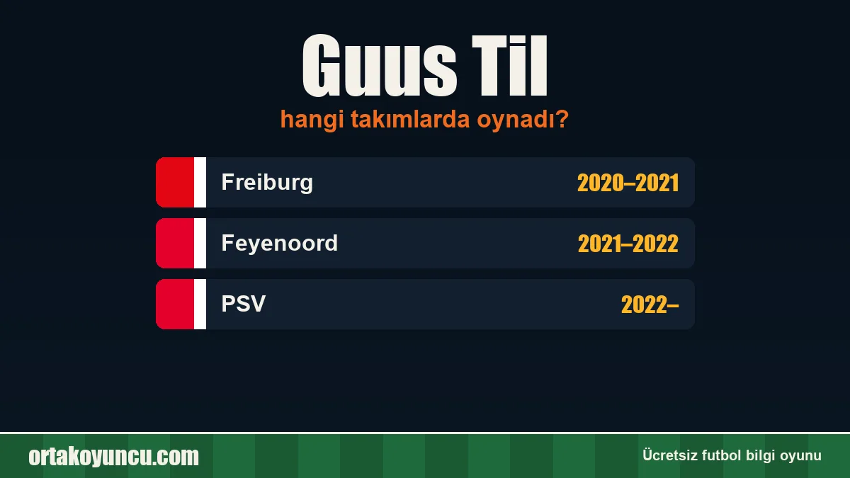 Guus Til hangi takımlarda oynadı?
