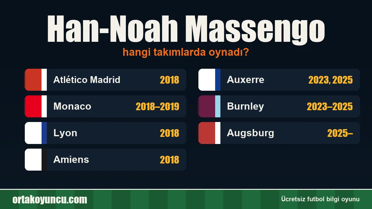 Han-Noah Massengo hangi takımlarda oynadı?