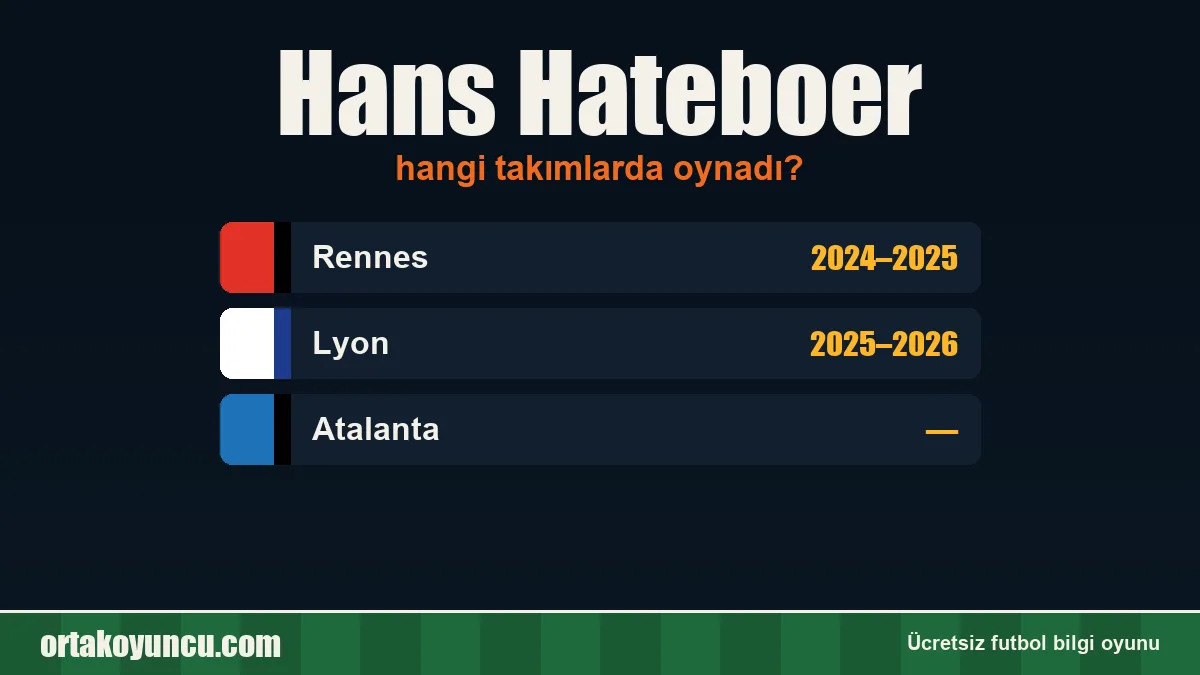 Hans Hateboer hangi takımlarda oynadı?
