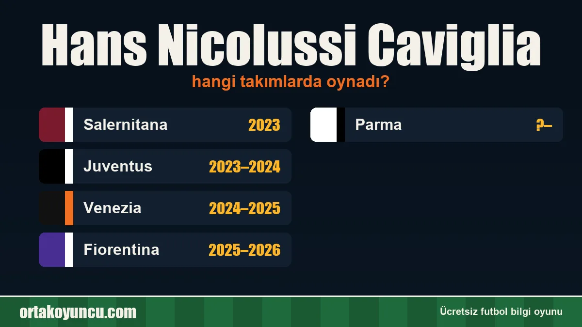 Hans Nicolussi Caviglia hangi takımlarda oynadı?