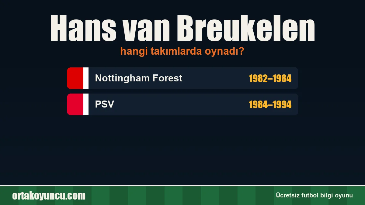 Hans van Breukelen hangi takımlarda oynadı?