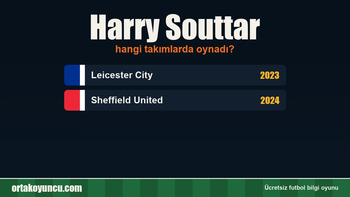 Harry Souttar hangi takımlarda oynadı?