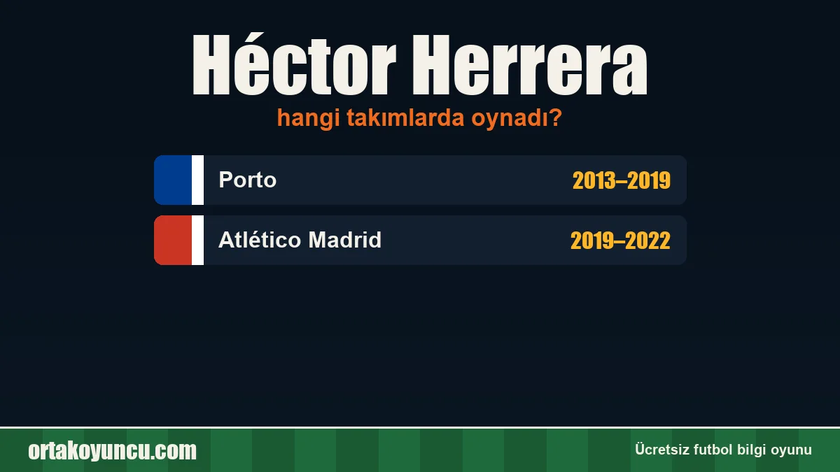 Héctor Herrera hangi takımlarda oynadı?