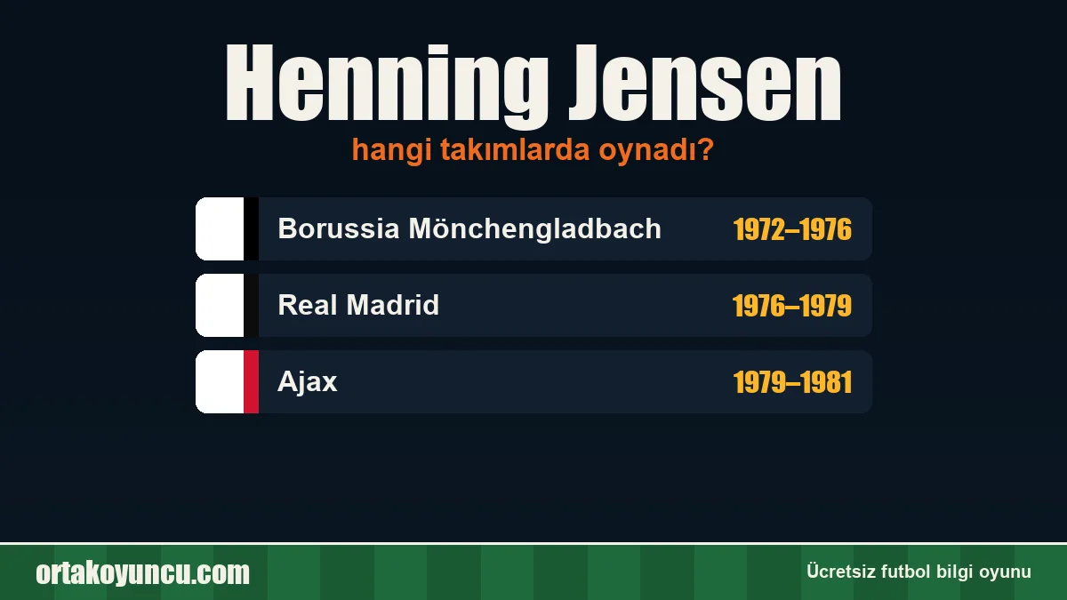 Henning Jensen hangi takımlarda oynadı?