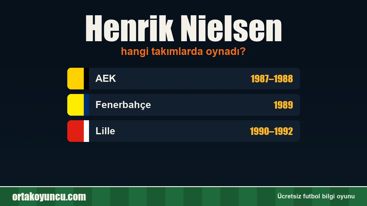 Henrik Nielsen hangi takımlarda oynadı?