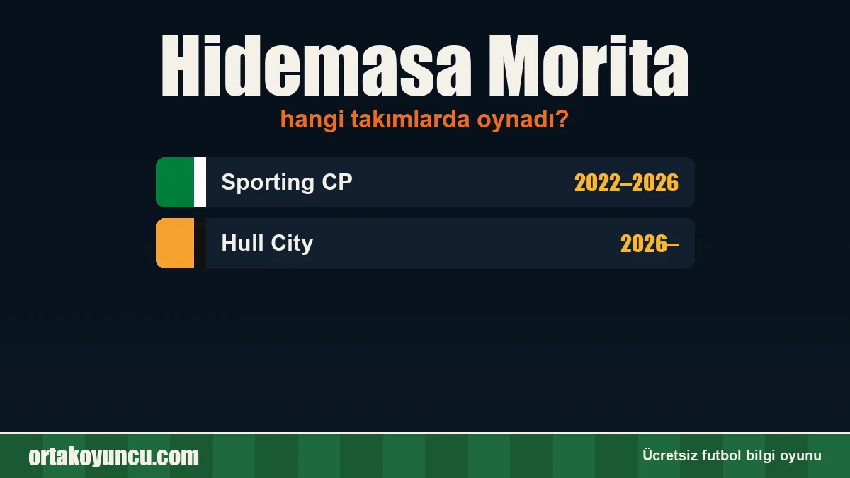 Hidemasa Morita hangi takımlarda oynadı?
