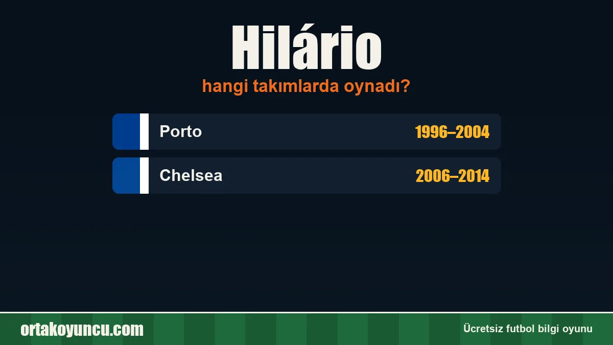 Hilário hangi takımlarda oynadı?