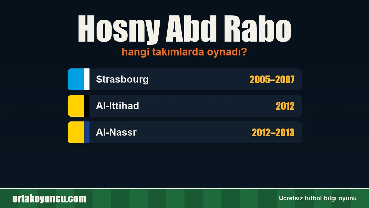 Hosny Abd Rabo hangi takımlarda oynadı?