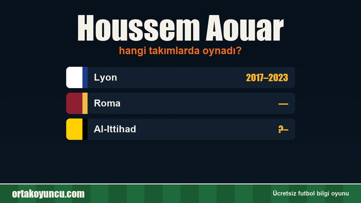 Houssem Aouar hangi takımlarda oynadı?
