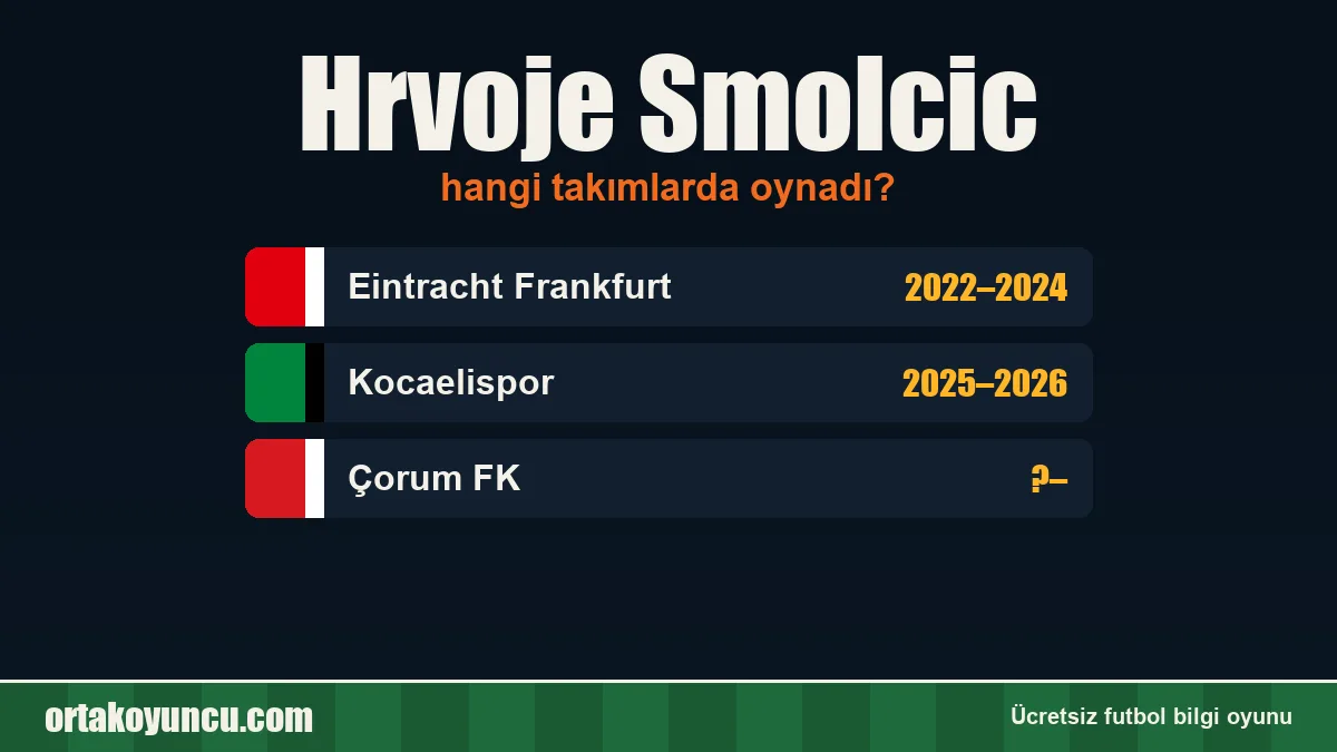 Hrvoje Smolcic hangi takımlarda oynadı?