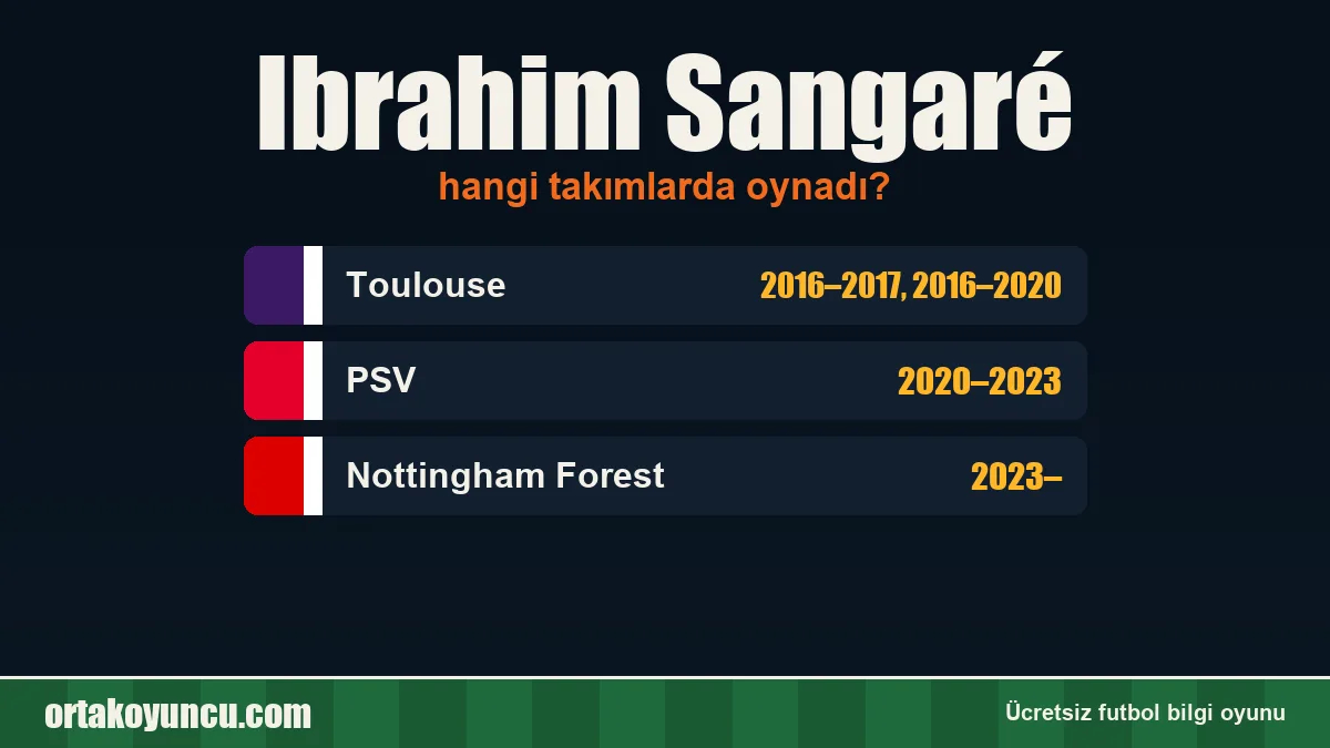 Ibrahim Sangaré hangi takımlarda oynadı?