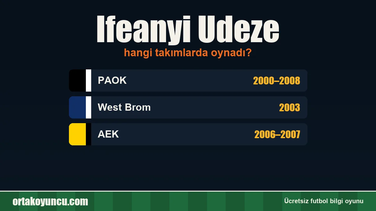 Ifeanyi Udeze hangi takımlarda oynadı?