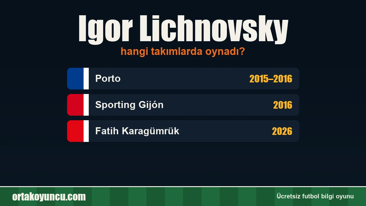 Igor Lichnovsky hangi takımlarda oynadı?