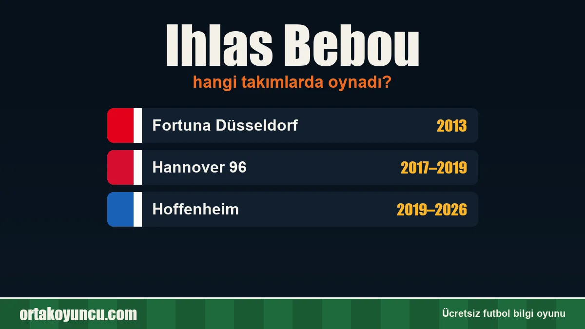 Ihlas Bebou hangi takımlarda oynadı?