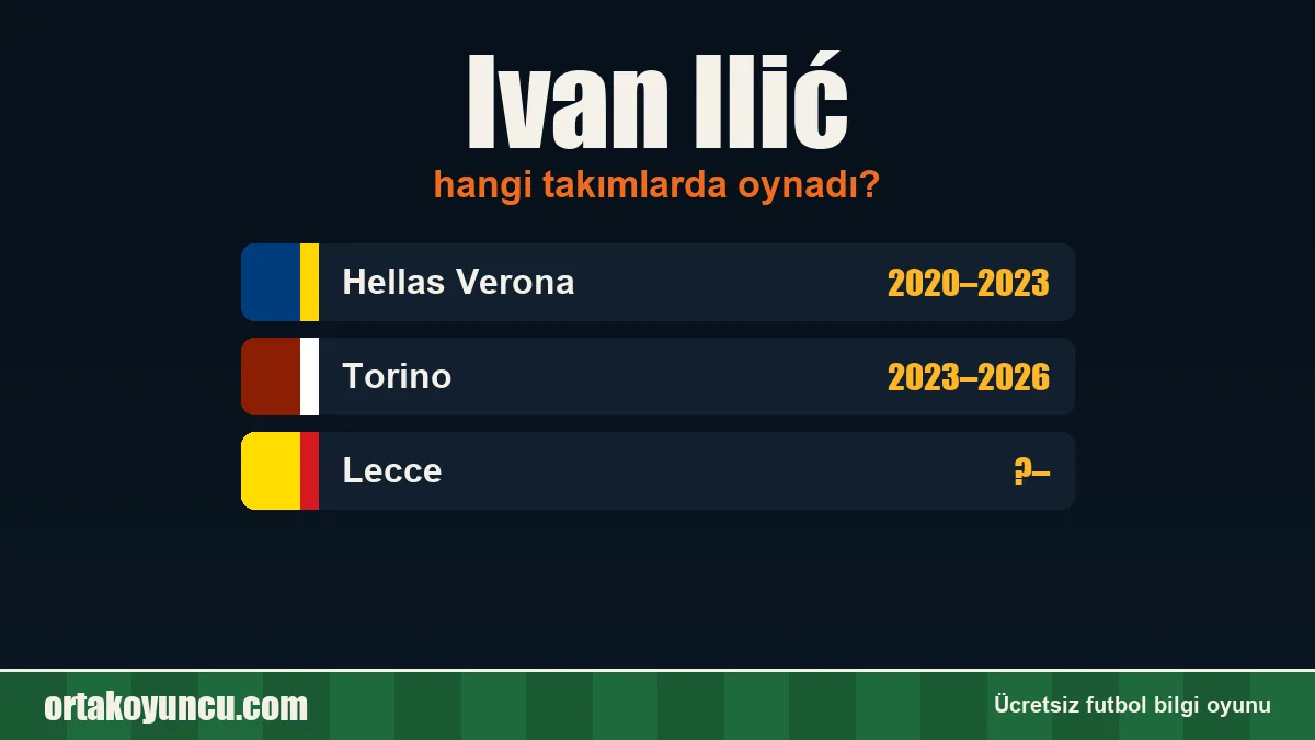 Ivan Ilić hangi takımlarda oynadı?