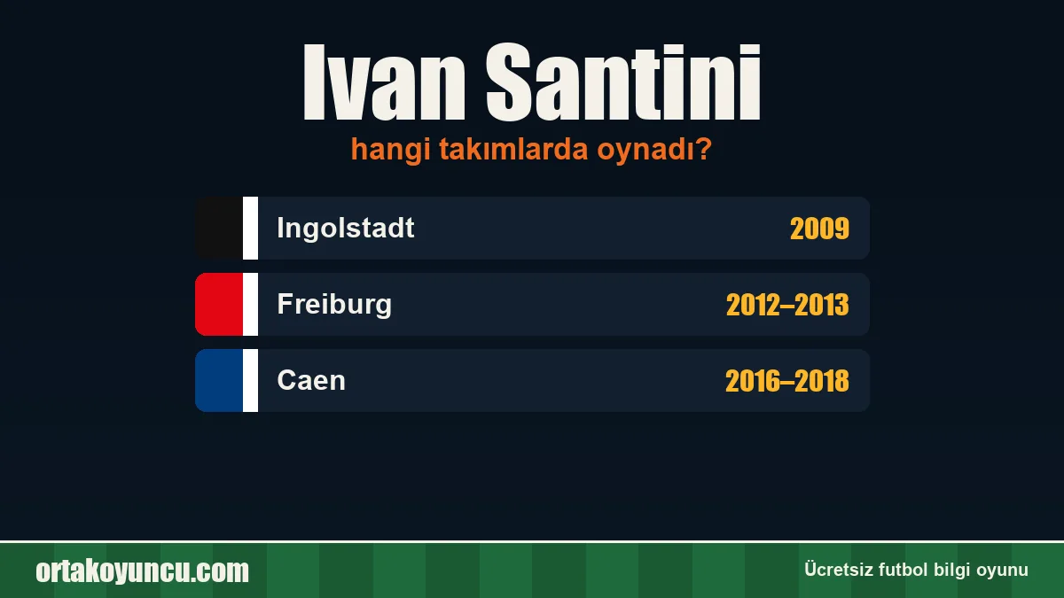 Ivan Santini hangi takımlarda oynadı?