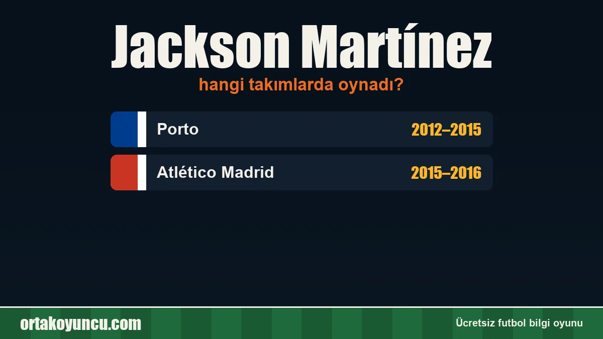 Jackson Martínez hangi takımlarda oynadı?