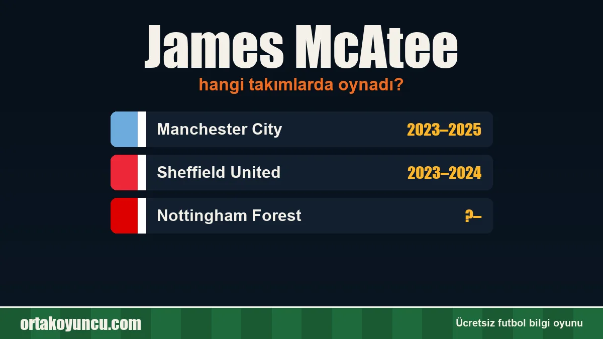 James McAtee hangi takımlarda oynadı?