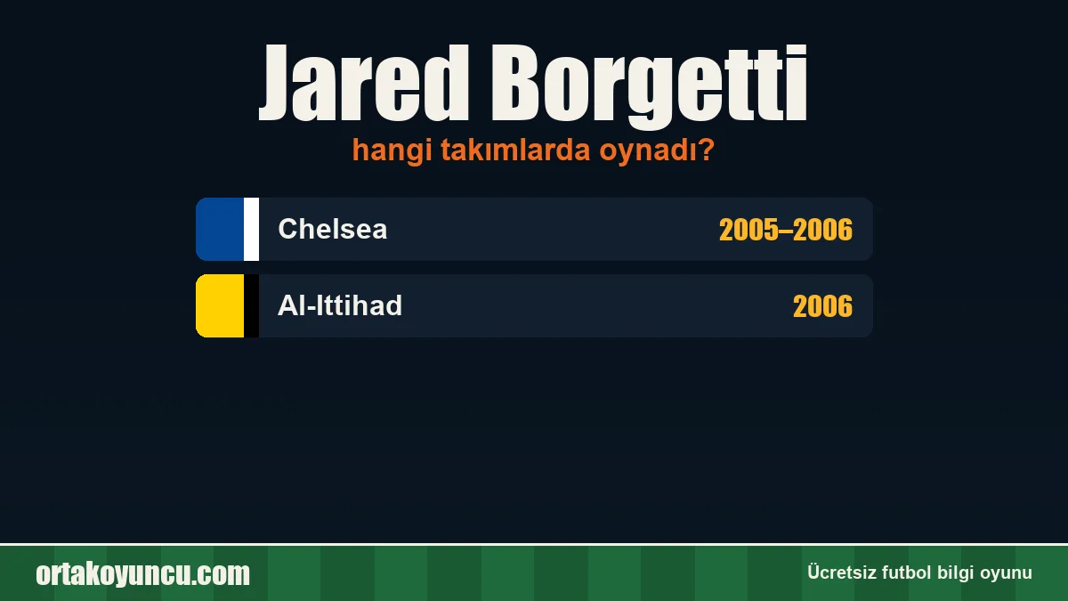 Jared Borgetti hangi takımlarda oynadı?