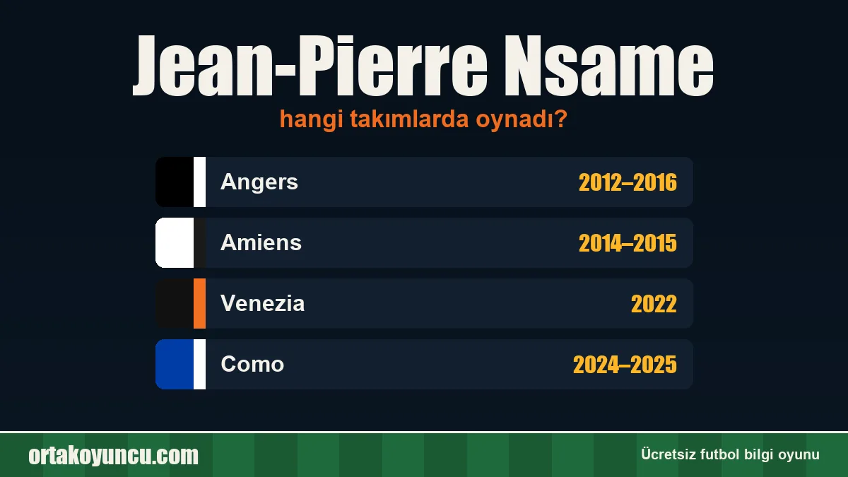Jean-Pierre Nsame hangi takımlarda oynadı?