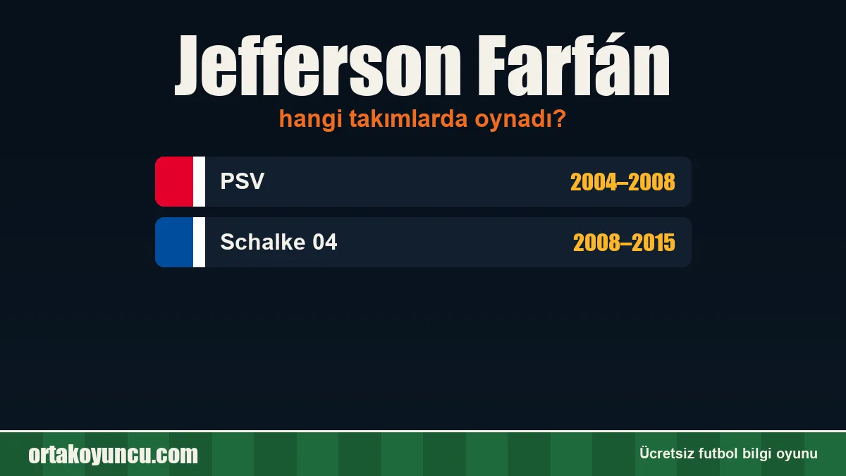 Jefferson Farfán hangi takımlarda oynadı?