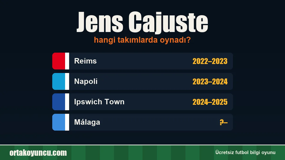 Jens Cajuste hangi takımlarda oynadı?