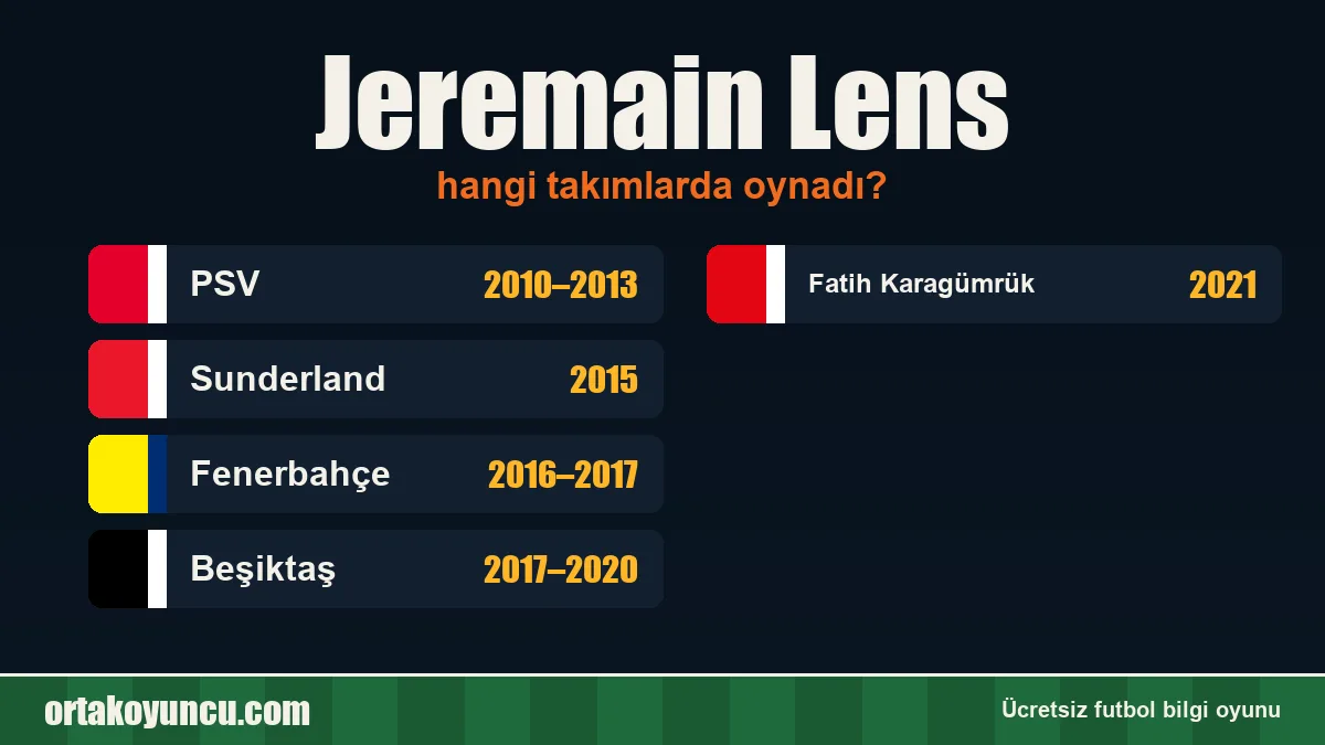 Jeremain Lens hangi takımlarda oynadı?