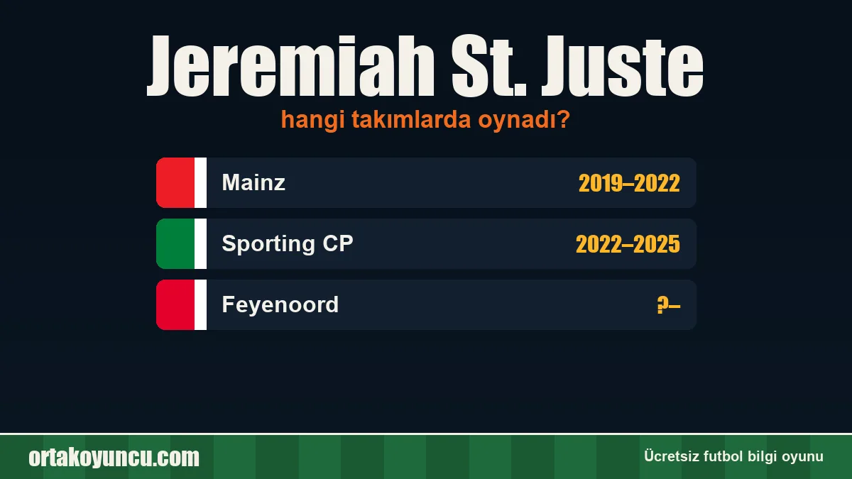 Jeremiah St. Juste hangi takımlarda oynadı?