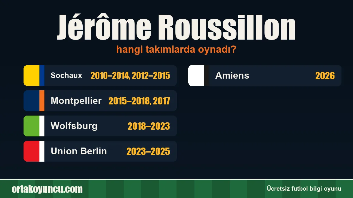 Jérôme Roussillon hangi takımlarda oynadı?