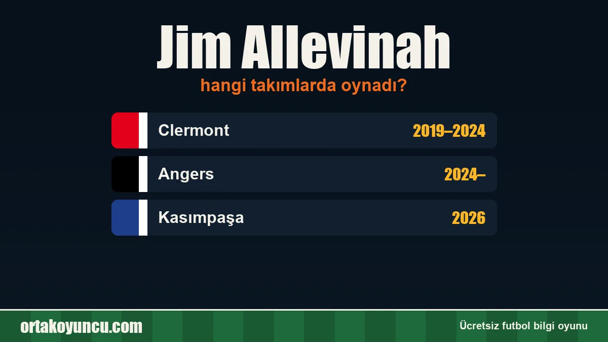 Jim Allevinah hangi takımlarda oynadı?