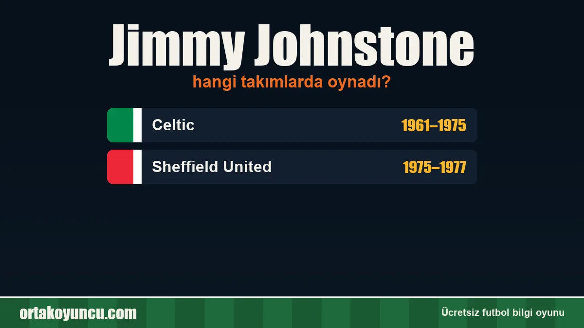 Jimmy Johnstone hangi takımlarda oynadı?