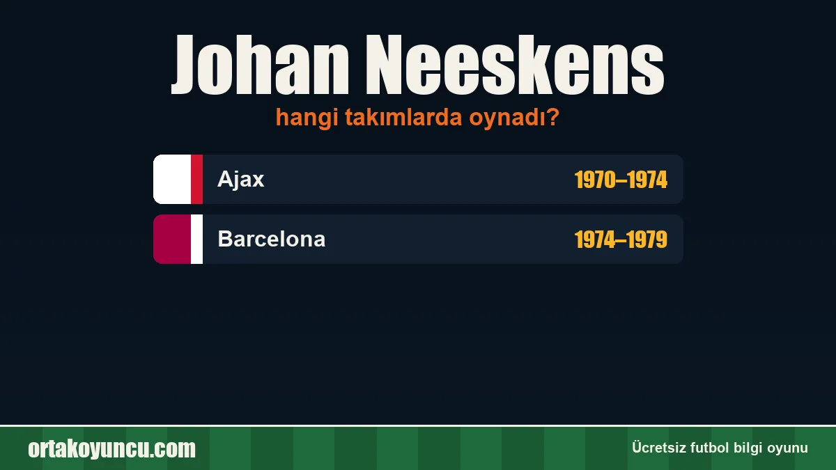 Johan Neeskens hangi takımlarda oynadı?