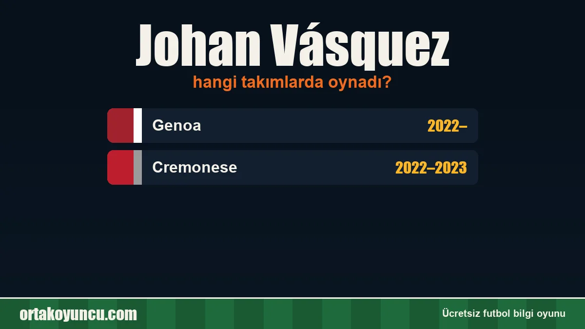 Johan Vásquez hangi takımlarda oynadı?