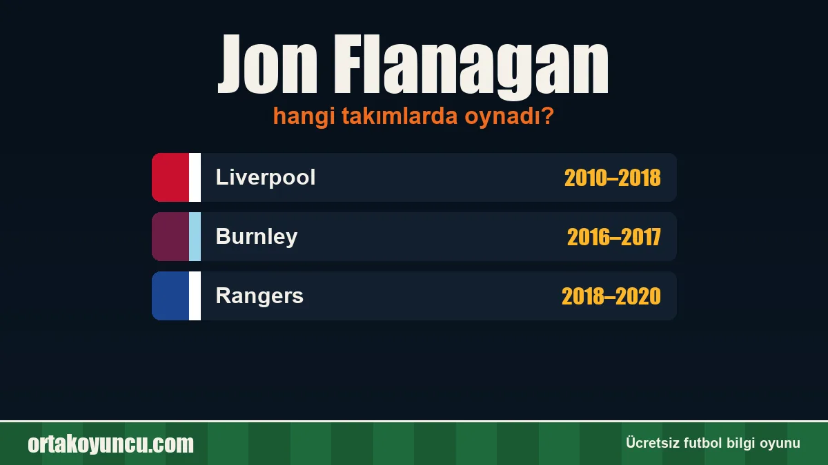 Jon Flanagan hangi takımlarda oynadı?