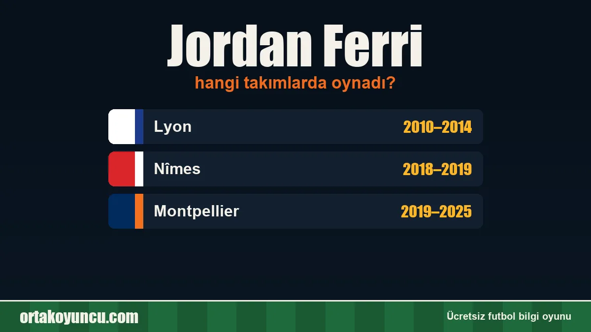 Jordan Ferri hangi takımlarda oynadı?
