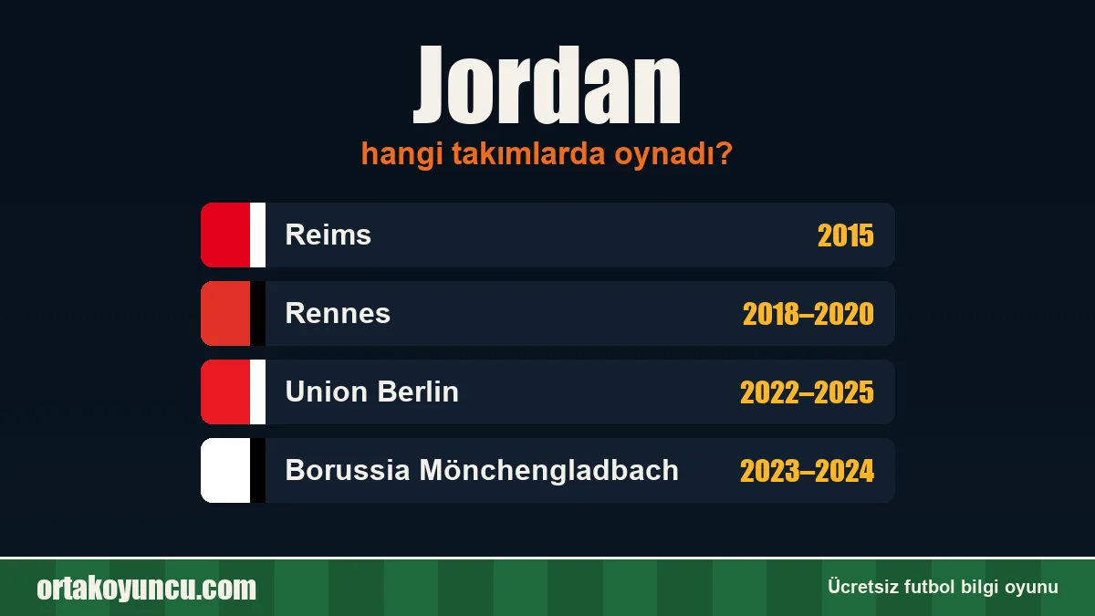 Jordan hangi takımlarda oynadı?