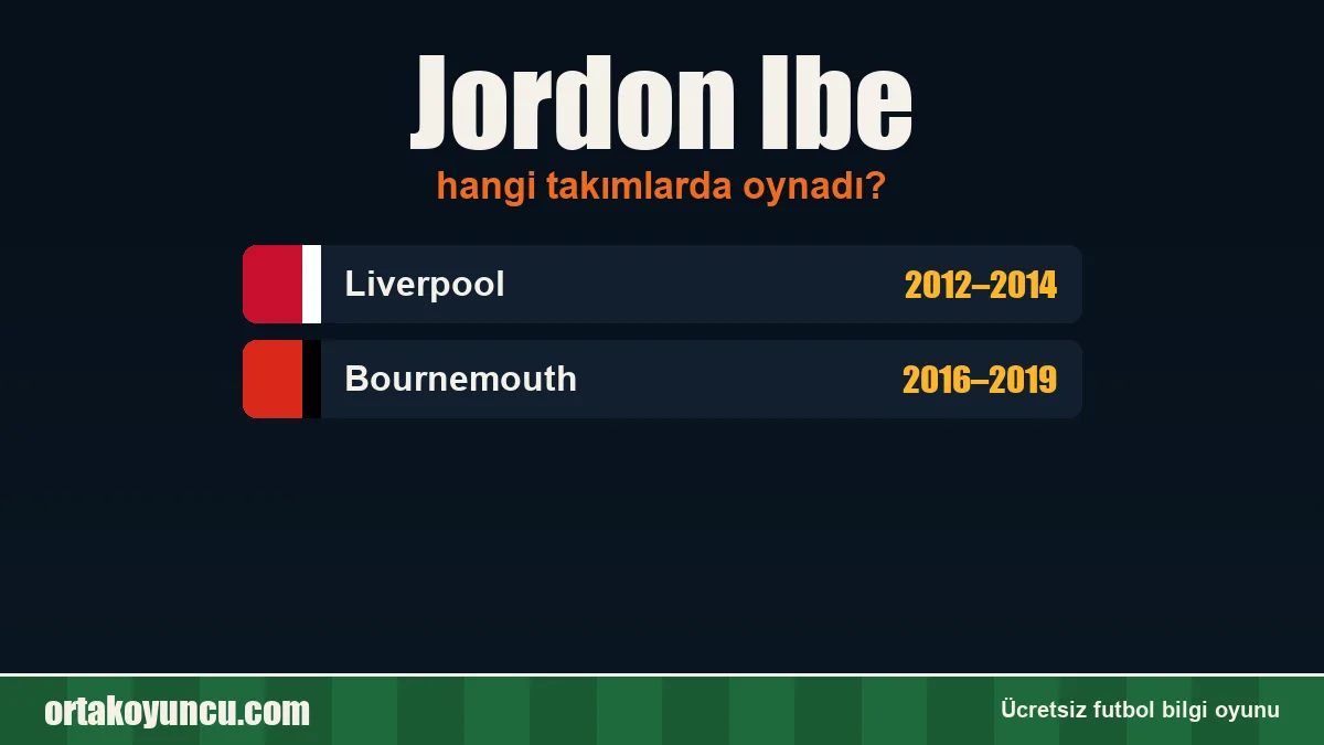 Jordon Ibe hangi takımlarda oynadı?