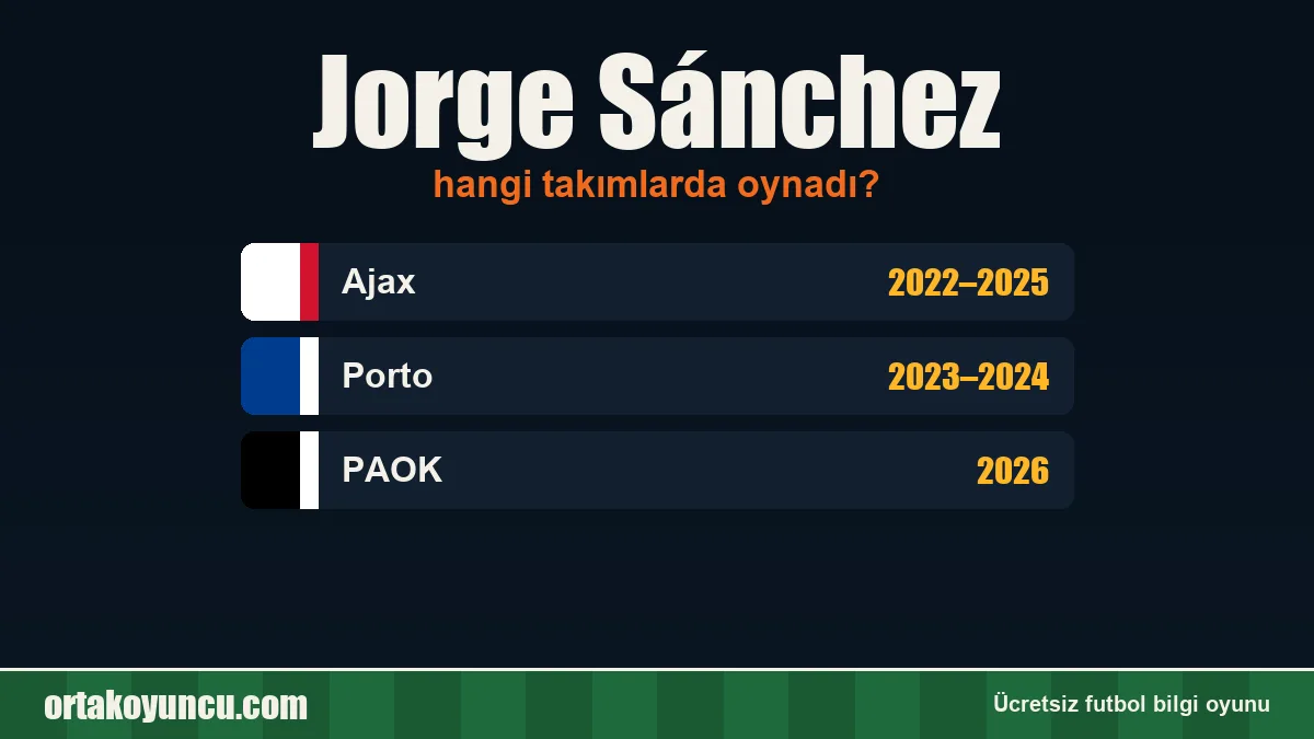 Jorge Sánchez hangi takımlarda oynadı?